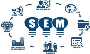المميزات التي ستتوفر لك اذا قمت من خلال التسويق عن طريق محركات البحث SEM