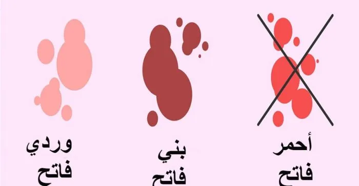 الفرق بين دم الحيض ودم الحمل بالصور
